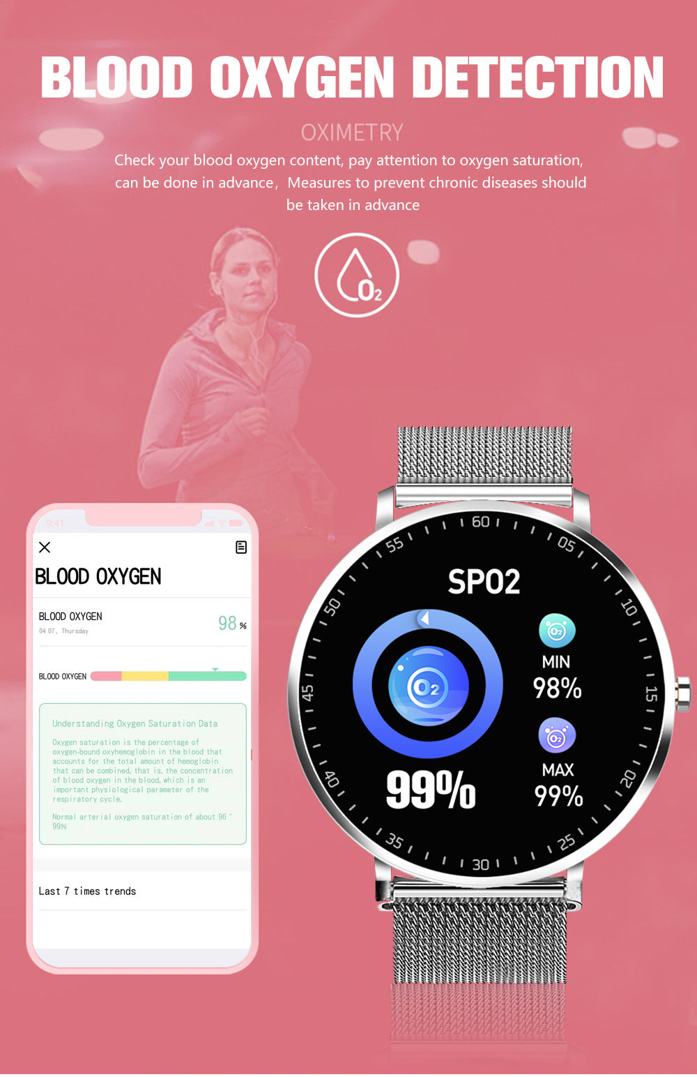 Fitness Tracker Handband Smart Bracelet