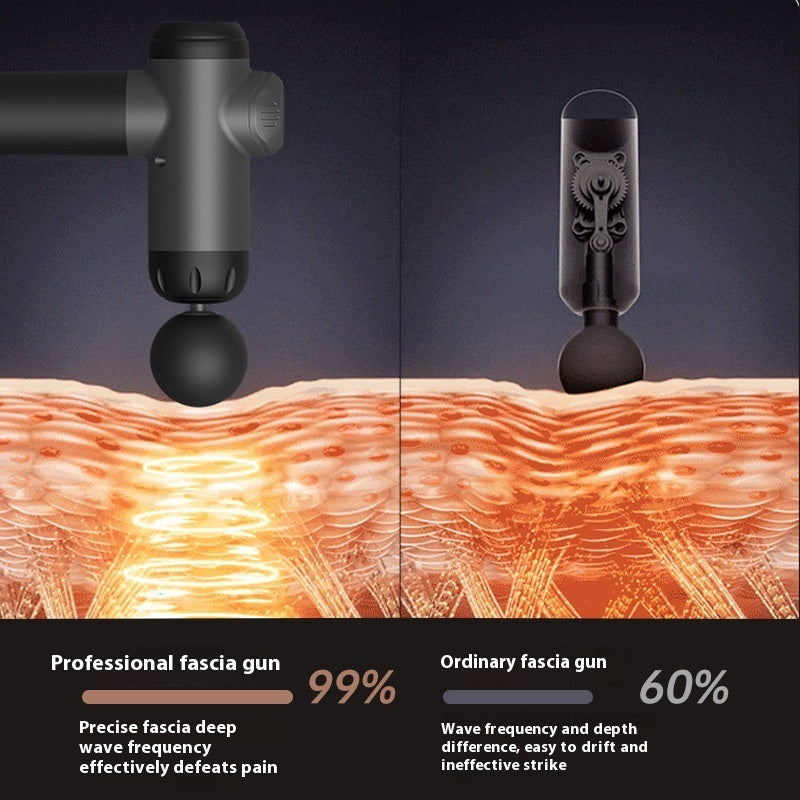 Relaxing Muscle Massager Massage Gun